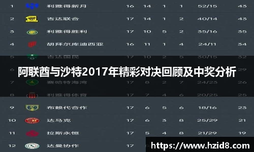 阿联酋与沙特2017年精彩对决回顾及中奖分析